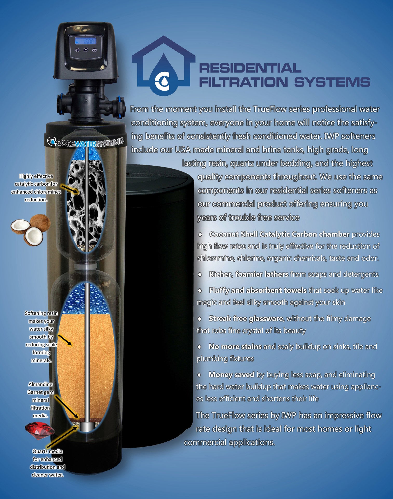 CWS2000 - Water Conditioning True Flow Series - Core Water Systems - 2